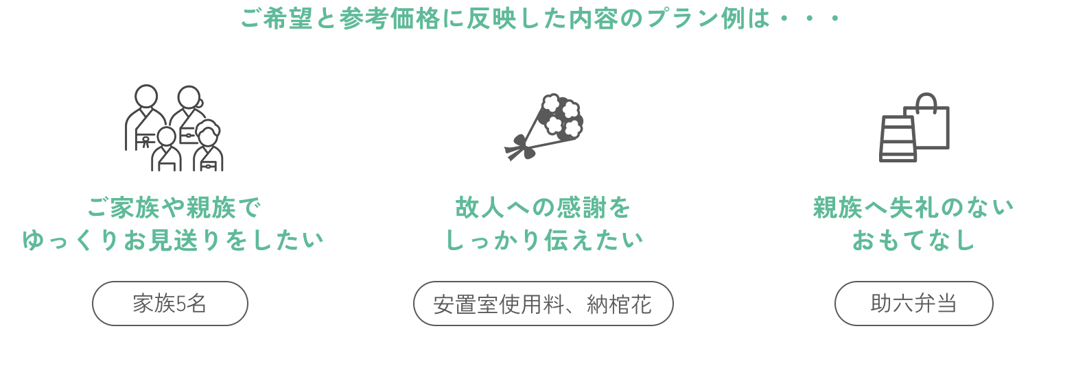 プラン例